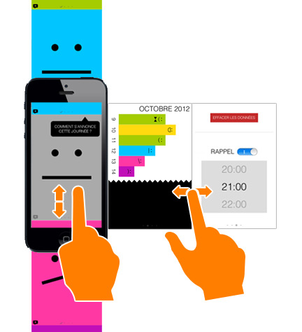 Screenshot d'une appli mobile utilisant les gestes pour indiquer son humeur.