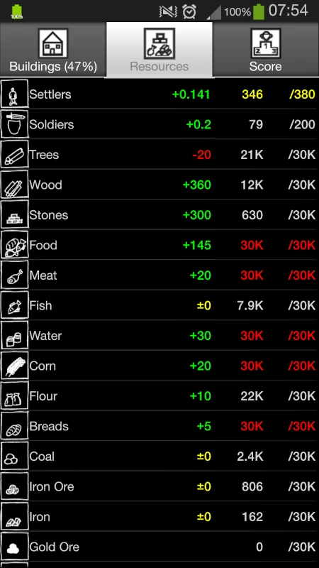 Time of Exploration resource management interface screenshot